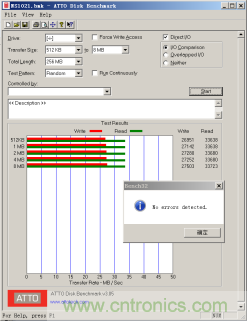 瑞發(fā)科NS1021解決方案突破USB 2.0限制,讓連接更高效 瑞發(fā)科NS1021解決方案突破USB 2.0限制,讓連接更高效