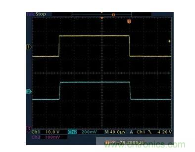幾百伏電壓下也能進(jìn)行低成本測量，這款放大器你中意嗎？