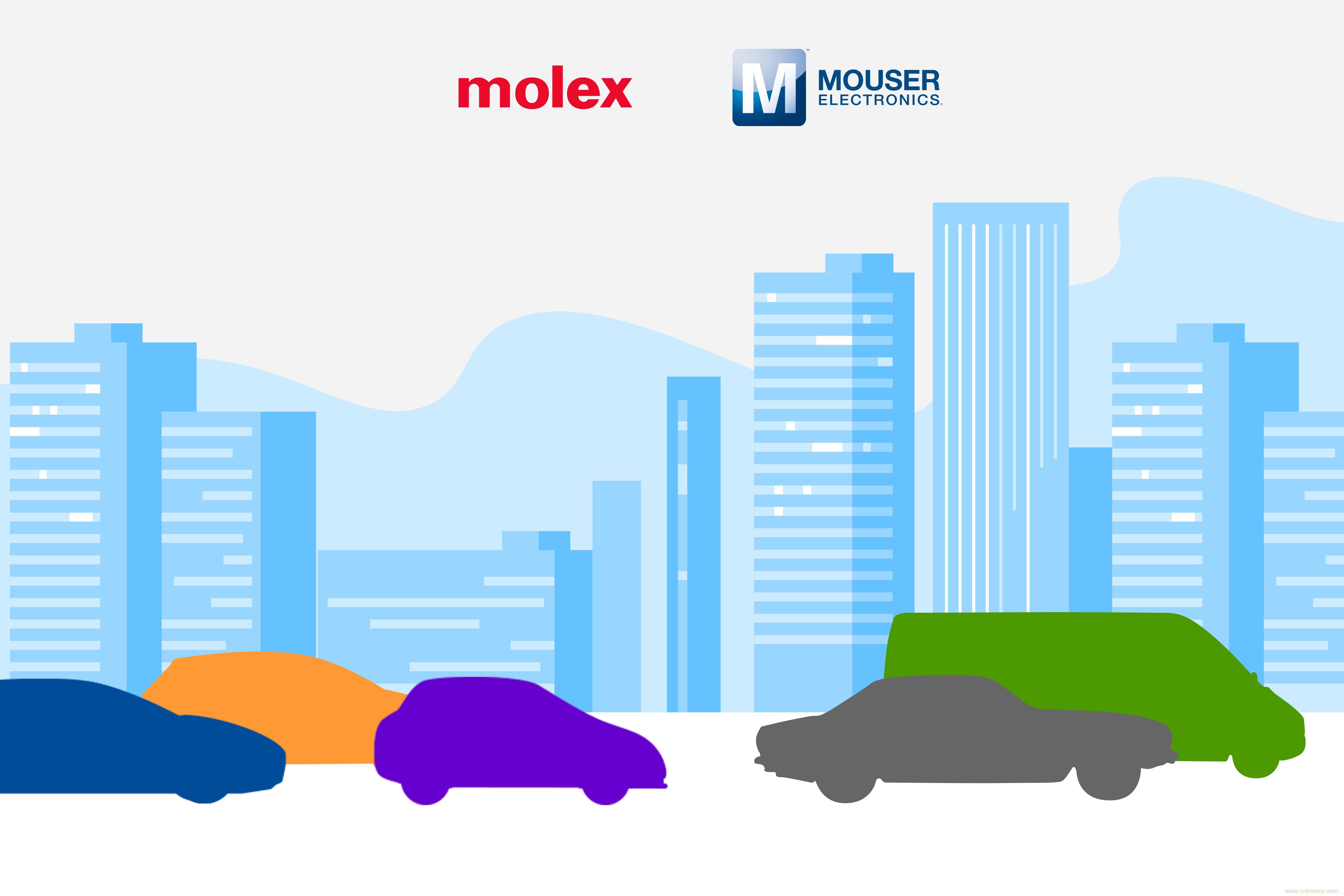 貿澤電子與Molex聯手打造汽車技術數字智庫 貿澤電子與Molex聯手打造汽車技術數字智庫