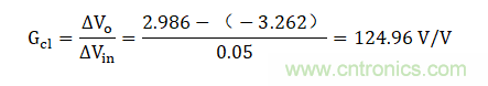 壓擺率為何會導致放大器輸出信號失真? 壓擺率為何會導致放大器輸出信號失真?