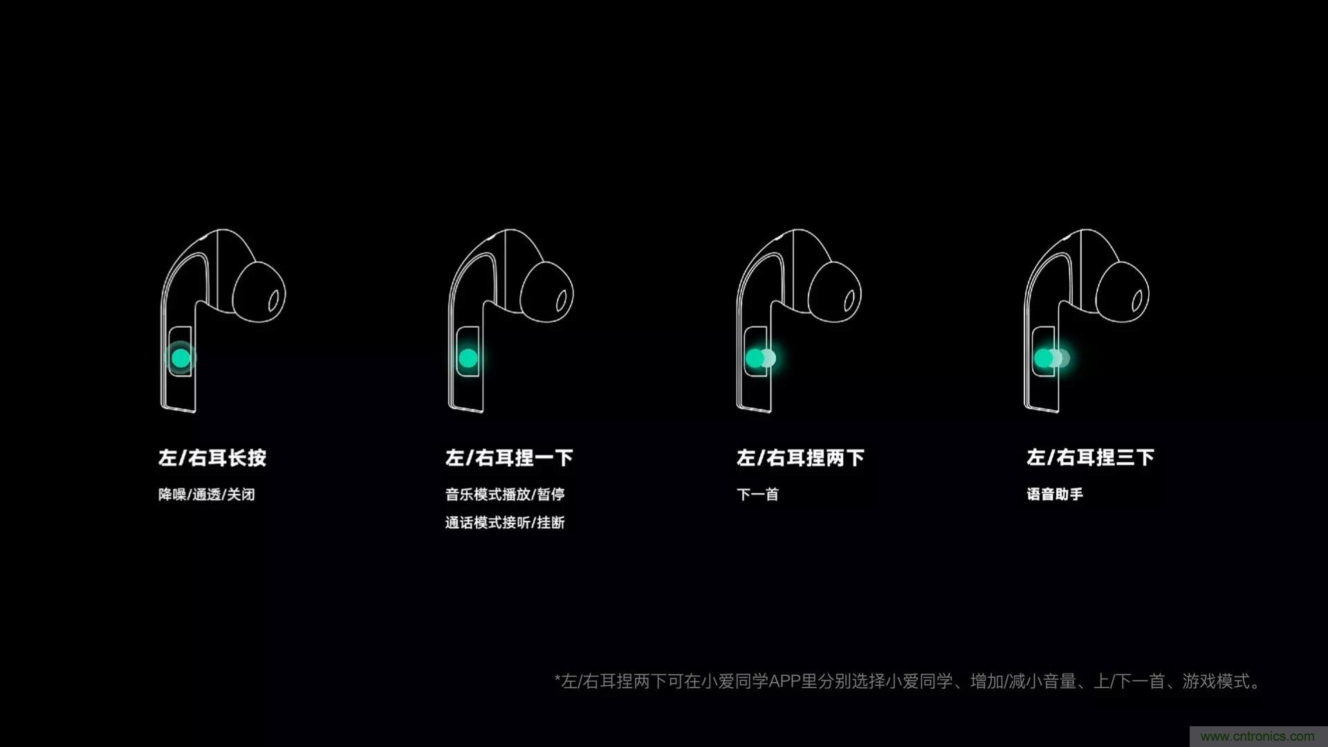 壓感技術(shù)在TWS耳機(jī)中日漸普及，NDT支持紫米打造高性價(jià)比爆款PurPods Pro