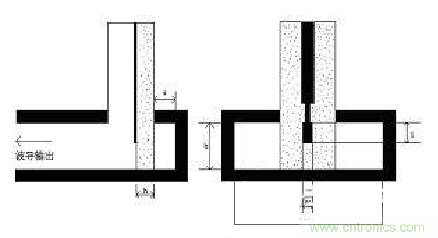 深入理解毫米波應(yīng)用，四路毫米波空間功率合成技術(shù)介紹