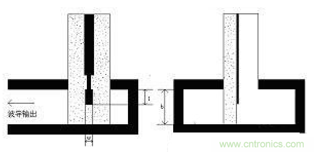 深入理解毫米波應(yīng)用，四路毫米波空間功率合成技術(shù)介紹