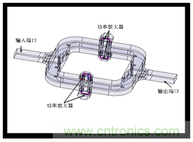 深入理解毫米波應(yīng)用，四路毫米波空間功率合成技術(shù)介紹