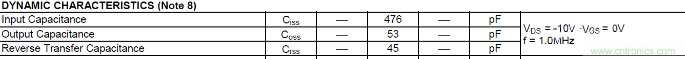 MOSFET的寄生電容是如何影響其開關速度的? MOSFET的寄生電容是如何影響其開關速度的?