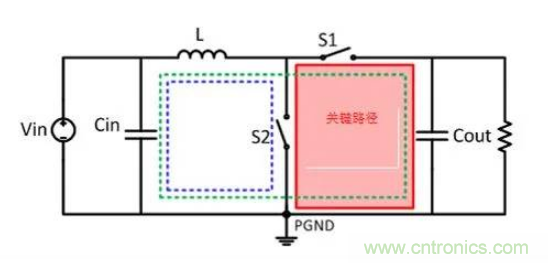 移動電源設(shè)計如何通過EMI測試? 移動電源設(shè)計如何通過EMI測試?