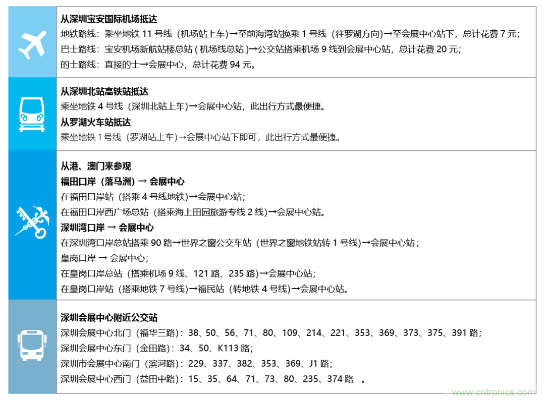 叮,您預定的2020 ISVE 深圳智慧顯示展參展攻略已送達,請查收! 叮,您預定的2020 ISVE 深圳智慧顯示展參展攻略已送達,請查收!