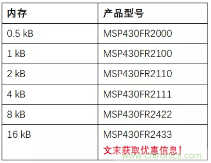 優(yōu)化電路板設(shè)計(jì)？看集成多種功能的通用MSP430 MCU如何實(shí)現(xiàn)！