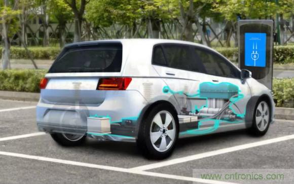 GaN 解決方案 - 全面覆蓋從入門級到高級電動汽車！