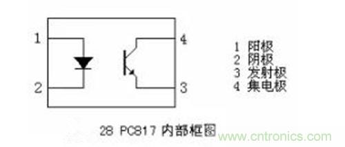光耦繼電器如何運用到實際應用中? 光耦繼電器如何運用到實際應用中?