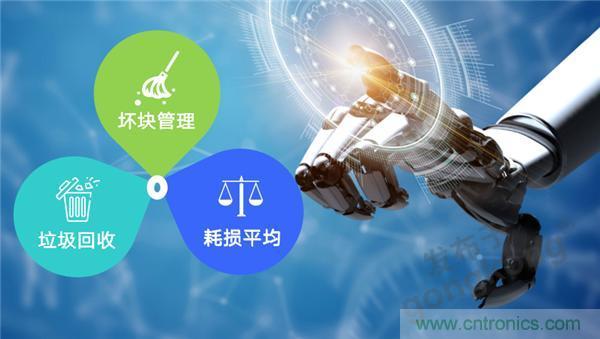 萬物互聯時代,海量數據的存儲之痛該如何破解? 萬物互聯時代,海量數據的存儲之痛該如何破解?