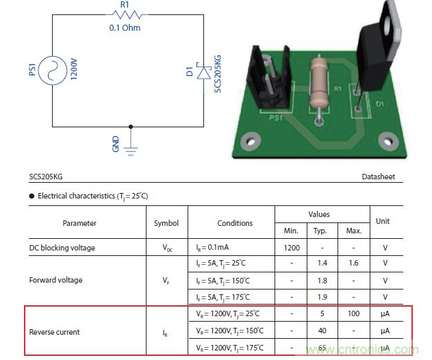 如何有效地檢測Sic MOSFET? 如何有效地檢測Sic MOSFET?