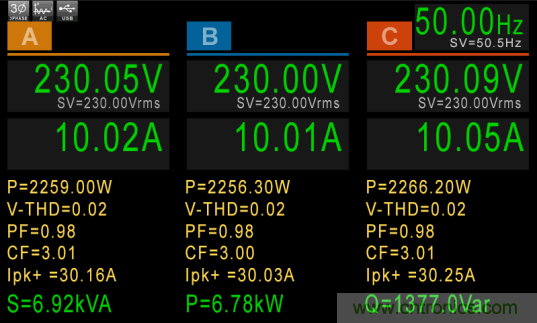 看大功率交流電源如何應用在風力發電行業? 看大功率交流電源如何應用在風力發電行業?