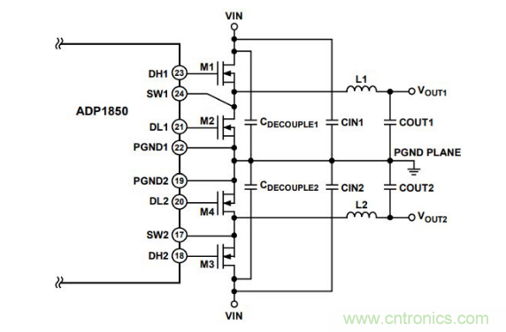 從PCB布局布線下手，把噪聲問題“拒之門外”~