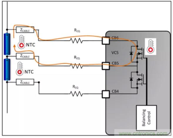 想增強電動汽車的熱管理？來了解電池自主平衡功能！
