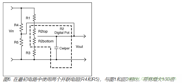 如何提高數(shù)字電位器的帶寬? 如何提高數(shù)字電位器的帶寬?