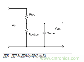 如何提高數(shù)字電位器的帶寬? 如何提高數(shù)字電位器的帶寬?