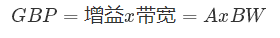 什么是運算放大器?及運算放大器的分類、關鍵特性和參數
