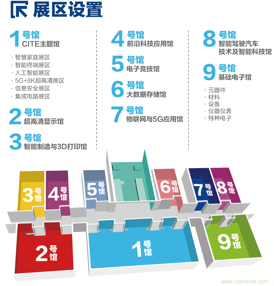第九屆中國電子信息博覽會報名通道全面開啟,精美禮品、專屬服務、尊貴VIP……快來報名啦 第九屆中國電子信息博覽會報名通道全面開啟,精美禮品、專屬服務、尊貴VIP……快來報名啦