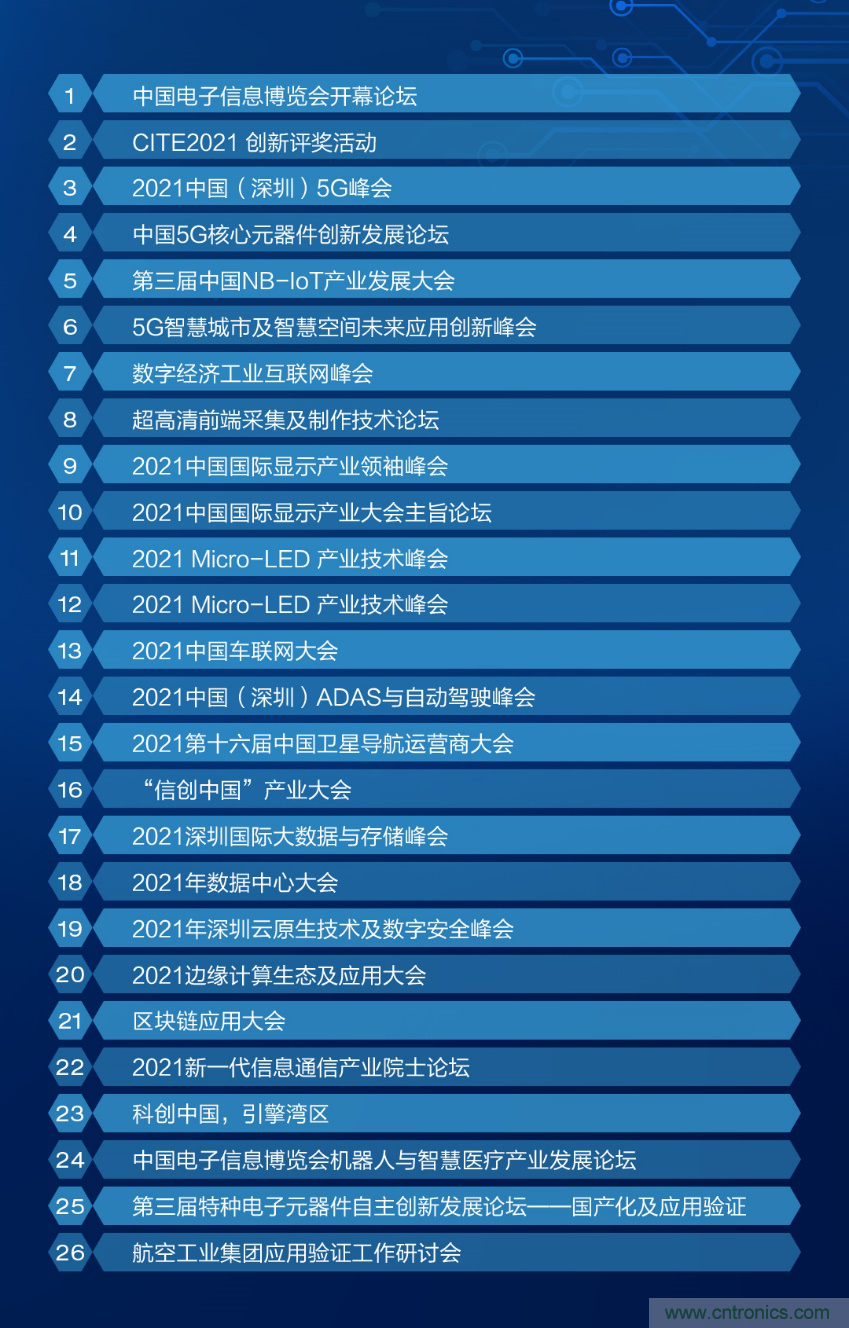 第九屆中國電子信息博覽會報名通道全面開啟,精美禮品、專屬服務、尊貴VIP……快來報名啦 第九屆中國電子信息博覽會報名通道全面開啟,精美禮品、專屬服務、尊貴VIP……快來報名啦