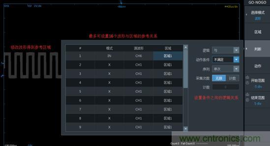 如何捕獲并記錄偶發(fā)性異常信號(hào)來提升產(chǎn)品品質(zhì)? 如何捕獲并記錄偶發(fā)性異常信號(hào)來提升產(chǎn)品品質(zhì)?