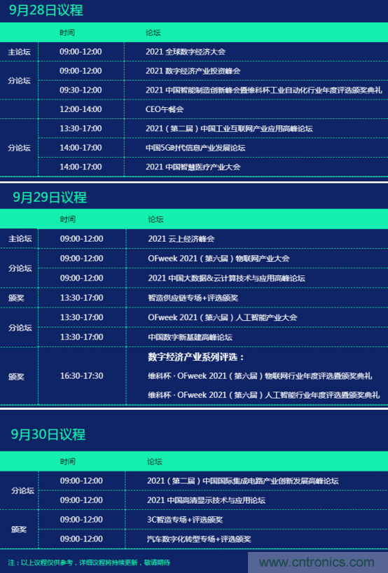約起來!2021全球數字經濟產業大會正式啟動 約起來!2021全球數字經濟產業大會正式啟動