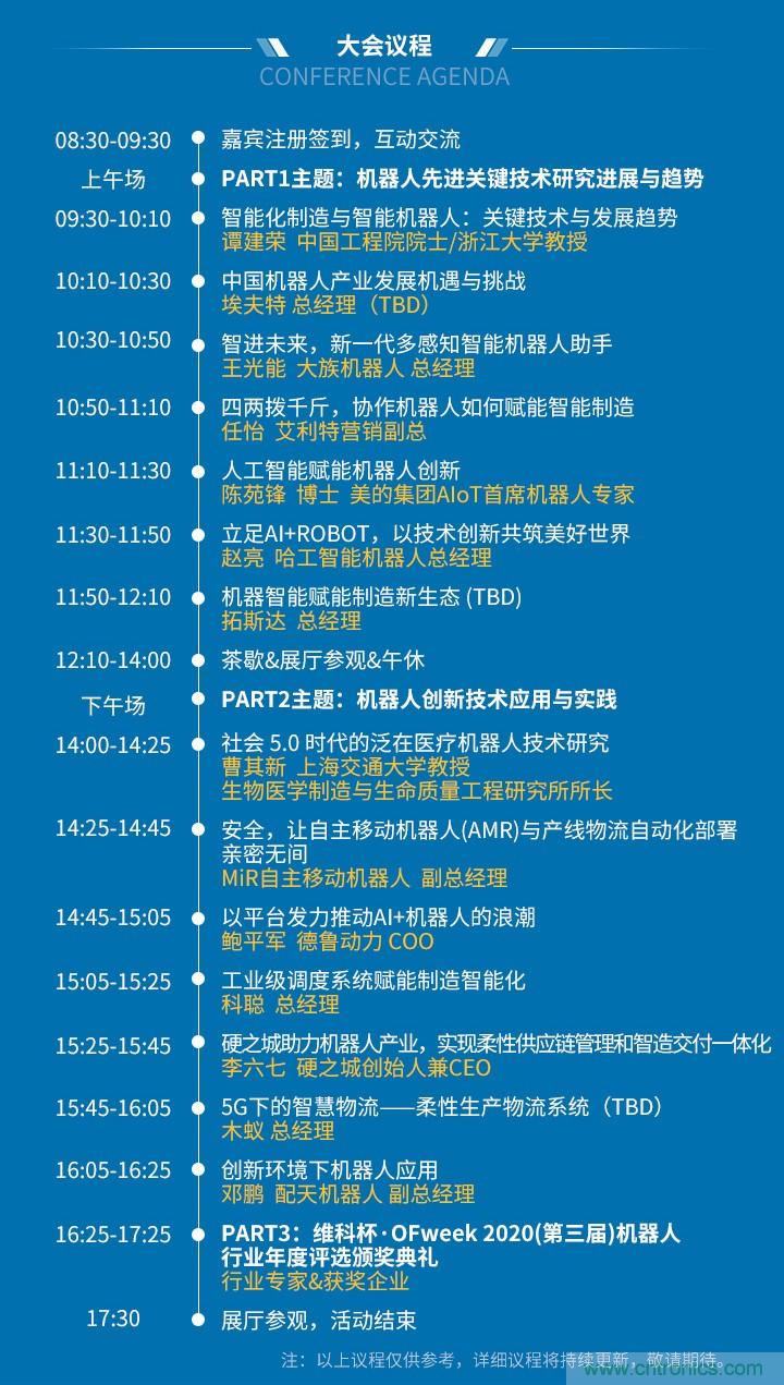 新松、拓斯達(dá)、埃夫特、美的集團(tuán)……大批名企即將聚首第十屆機(jī)器人產(chǎn)業(yè)大會(huì)