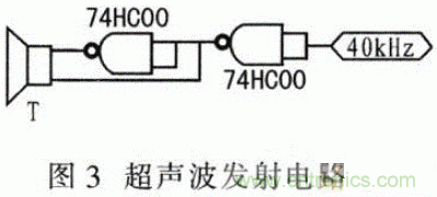 基于μC/OS-Ⅱ的高精度超聲波測距系統(tǒng)設計 基于μC/OS-Ⅱ的高精度超聲波測距系統(tǒng)設計