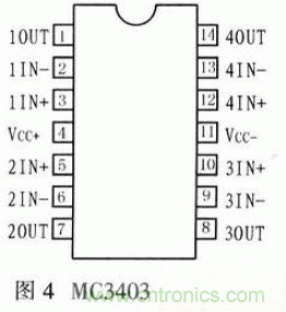 基于μC/OS-Ⅱ的高精度超聲波測距系統(tǒng)設計 基于μC/OS-Ⅱ的高精度超聲波測距系統(tǒng)設計