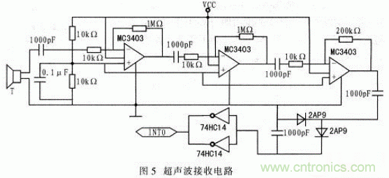 基于μC/OS-Ⅱ的高精度超聲波測距系統(tǒng)設計 基于μC/OS-Ⅱ的高精度超聲波測距系統(tǒng)設計