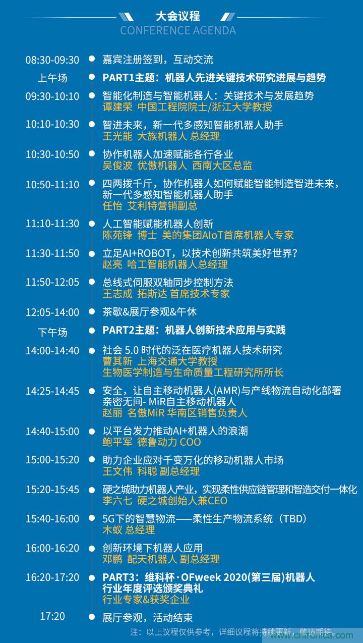 確認(rèn)!譚建榮、曹其新、石大明、閔華清、張文強等5專家即將出席第十屆機器人產(chǎn)業(yè)大會 確認(rèn)!譚建榮、曹其新、石大明、閔華清、張文強等5專家即將出席第十屆機器人產(chǎn)業(yè)大會