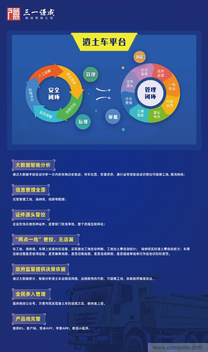 軟件硬件助力車聯網落地應用，CITE2021智能駕駛汽車技術及智能科技館看點前瞻