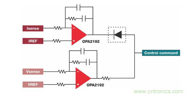如何設計準確的直流電源? 如何設計準確的直流電源?