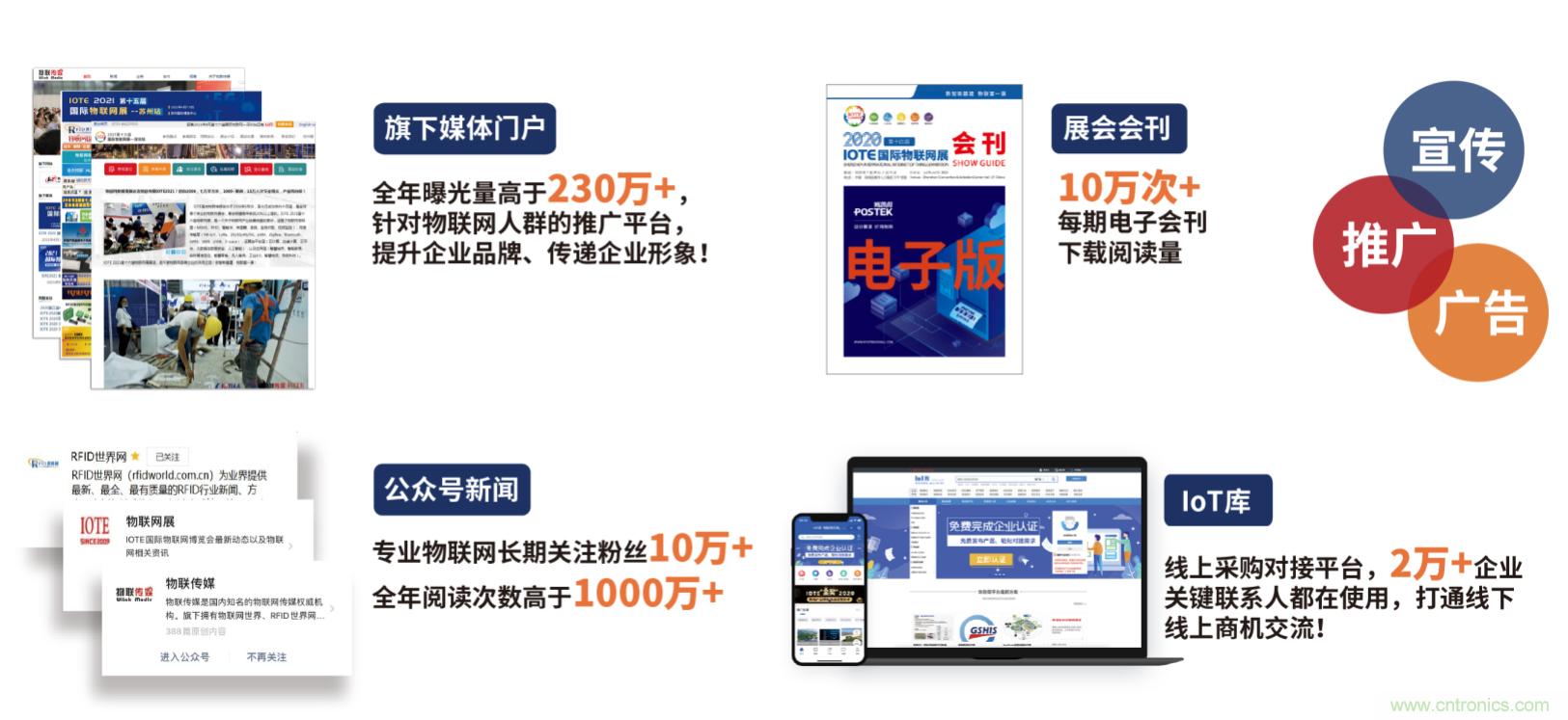 深圳物聯網展-IOTE 國際物聯網展 深圳物聯網展-IOTE 國際物聯網展