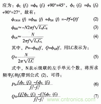 新型寬帶圓極化貼片天線的應用設計 新型寬帶圓極化貼片天線的應用設計