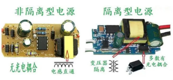 隔離電源和非隔離電源的區別,小白必讀!