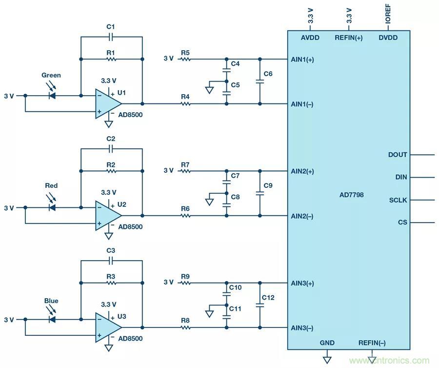 如何將光強度轉換為一個電學量! 如何將光強度轉換為一個電學量!