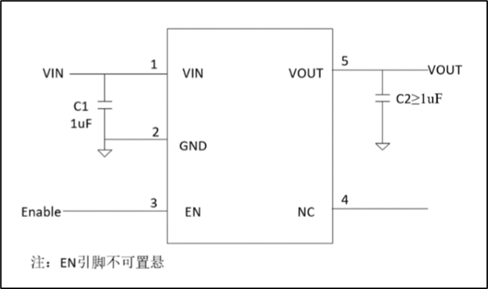 高效穩(wěn)定管理電源的正確“姿勢(shì)”! 高效穩(wěn)定管理電源的正確“姿勢(shì)”!