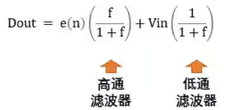 Σ －Δ ADC的高精度數(shù)模轉化，是如何實現(xiàn)的？