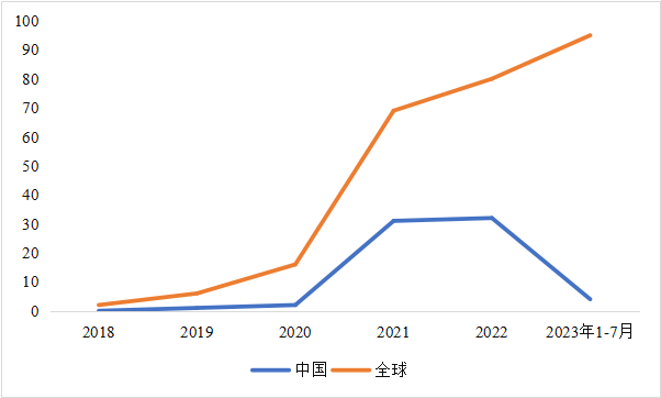 CITE2024開展倒計時  等你來看大模型、芯片、機器人、智能駕駛……