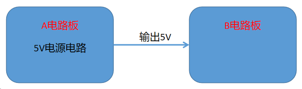 過流保護的電路方案——限制的電流1A是怎么來的? 過流保護的電路方案——限制的電流1A是怎么來的?