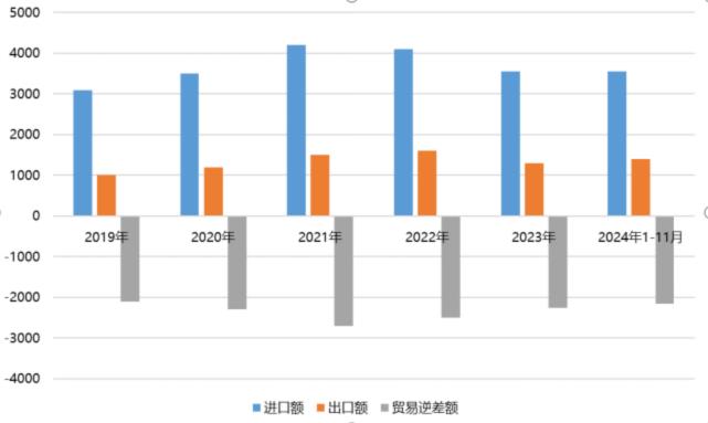 電子元器件行業(yè)迎新機遇，CEF深圳展共謀電子行業(yè)未來藍圖