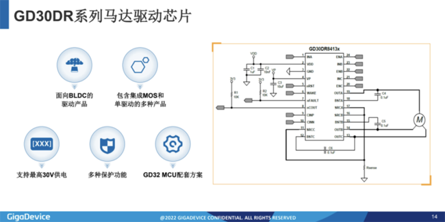 兆易創新：進軍模擬芯片，瞄準電源芯片PMIC和DC/DC等