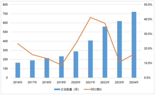 電子元器件行業(yè)迎新機遇，CEF深圳展共謀電子行業(yè)未來藍圖