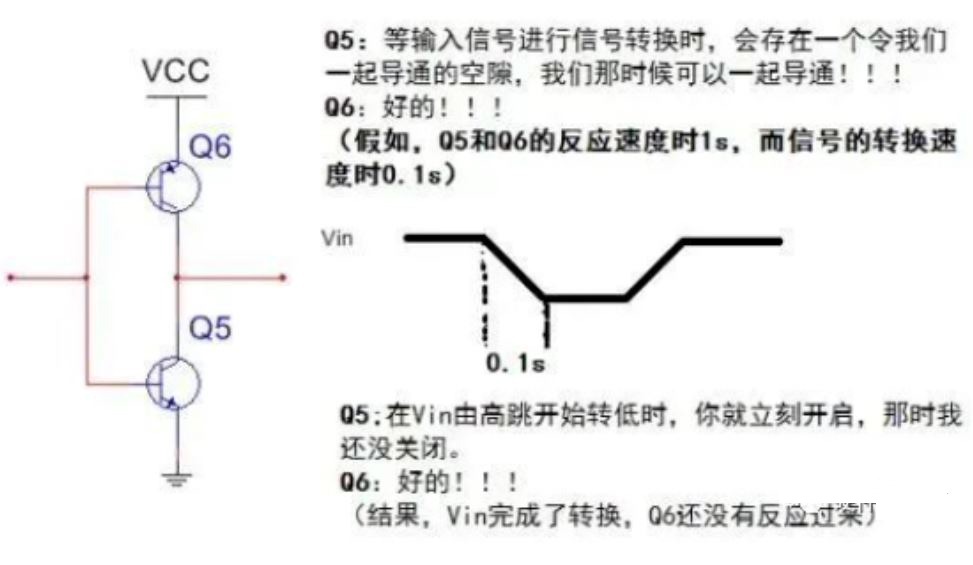 推挽電路的坑,你踩過沒? 推挽電路的坑,你踩過沒?