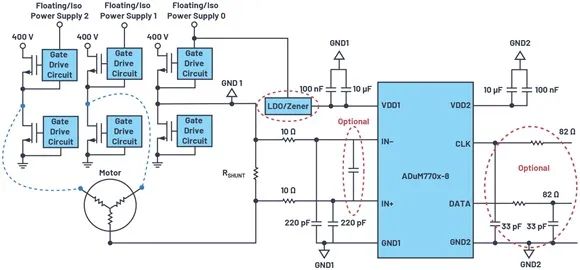 下一代隔離式Σ-Δ調制器如何改進系統級電流測量 下一代隔離式Σ-Δ調制器如何改進系統級電流測量