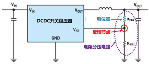 DC－DC開關穩壓器輸出電壓的動態調整：一個小妙招兒，幫你實現！