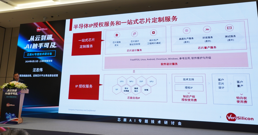 芯原汪志偉：芯原IP、平臺、軟件整套解決方案，助力AIGC算力進一步升級