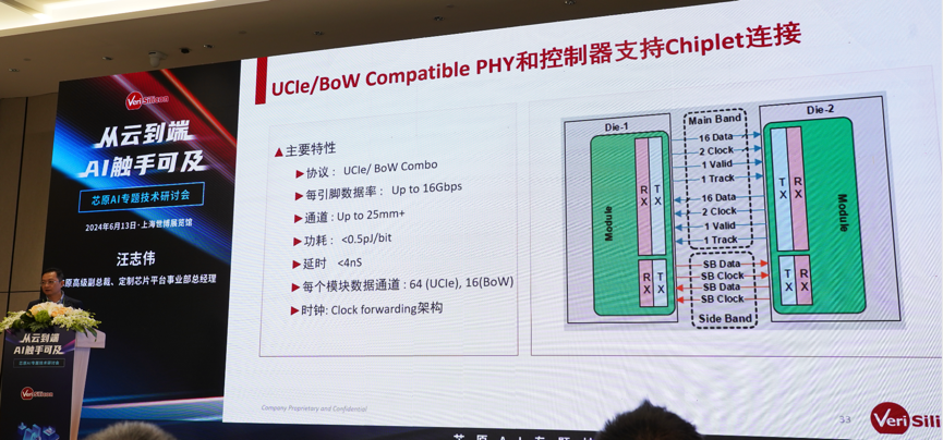 芯原汪志偉：芯原IP、平臺、軟件整套解決方案，助力AIGC算力進一步升級