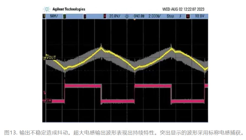 為什么我的電源會出現振鈴和過熱？